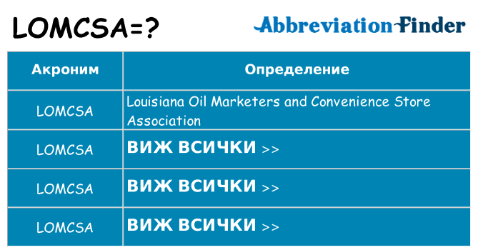 Какво прави lomcsa престои