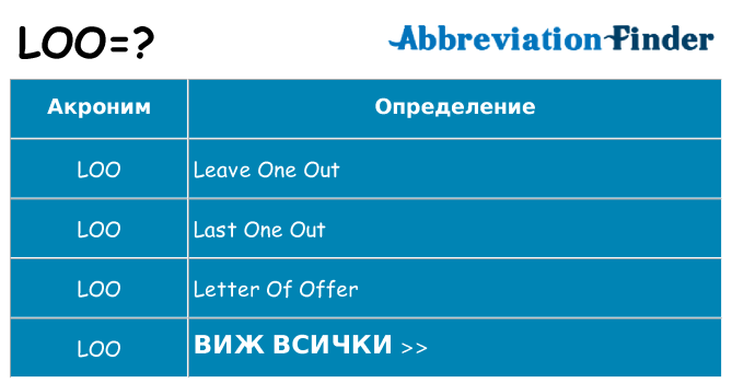Какво прави loo престои