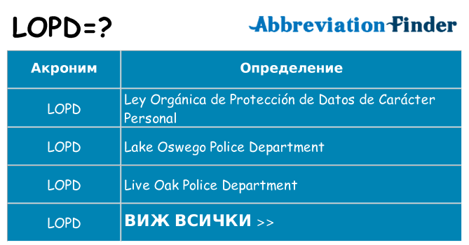 Какво прави lopd престои