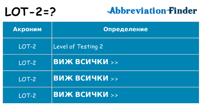 Какво прави lot-2 престои