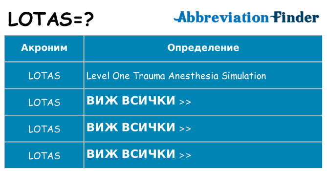 Какво прави lotas престои