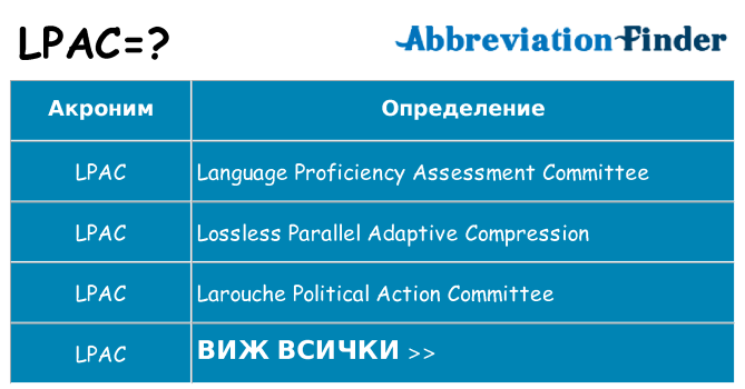 Какво прави lpac престои