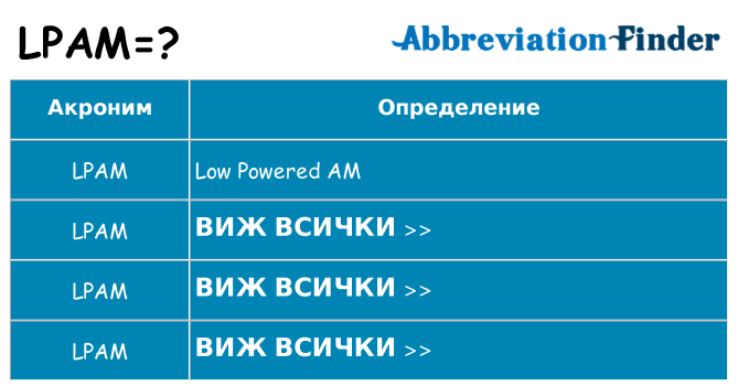 Какво прави lpam престои