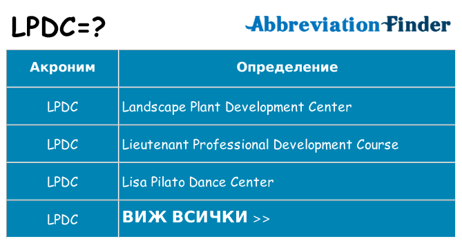 Какво прави lpdc престои