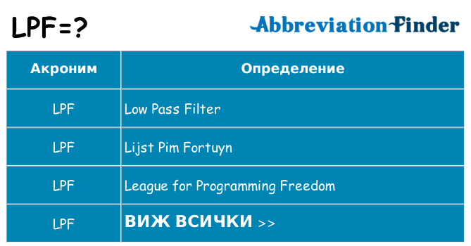 Какво прави lpf престои