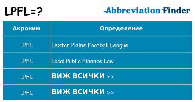 Какво прави lpfl престои