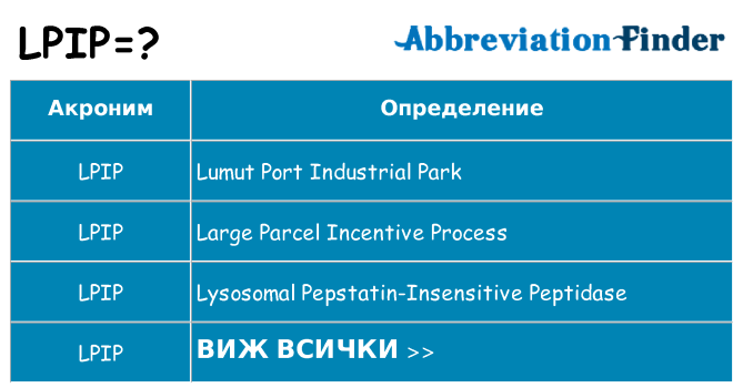 Какво прави lpip престои