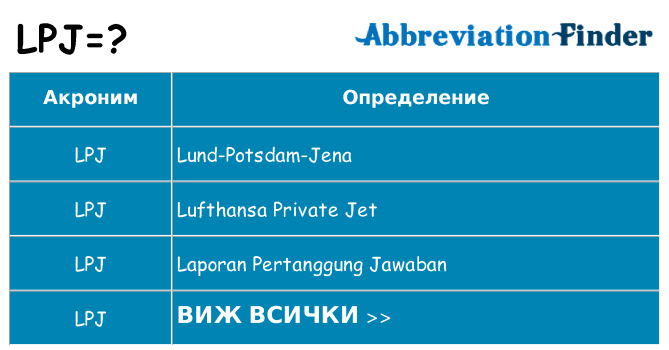 Какво прави lpj престои