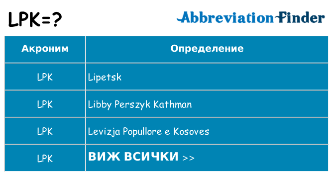 Какво прави lpk престои