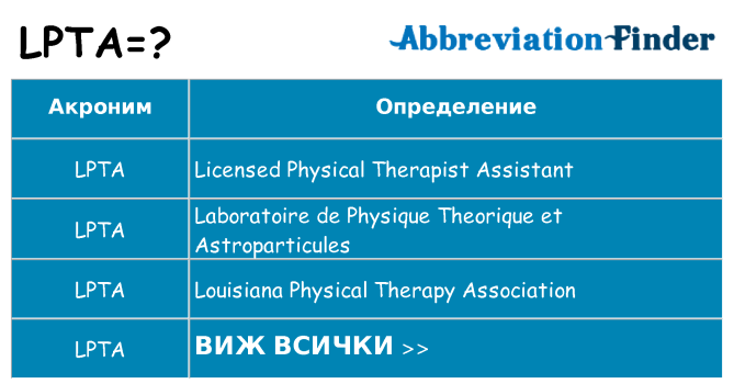 Какво прави lpta престои