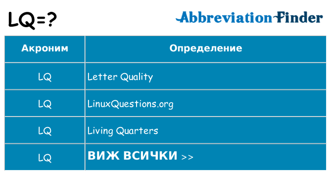 Какво прави lq престои