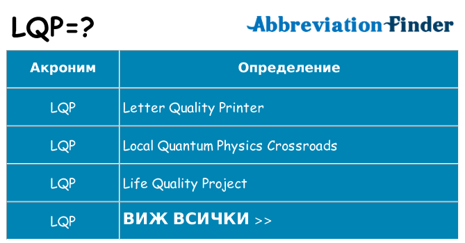 Какво прави lqp престои