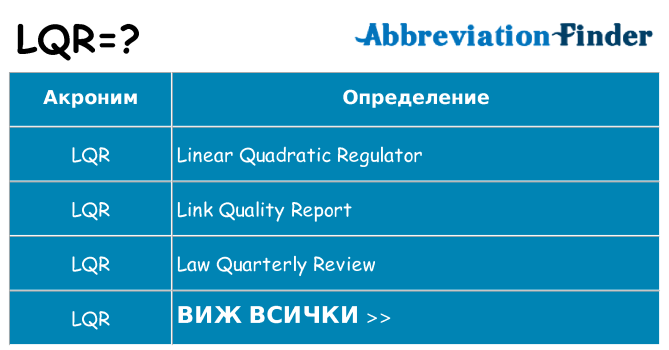 Какво прави lqr престои