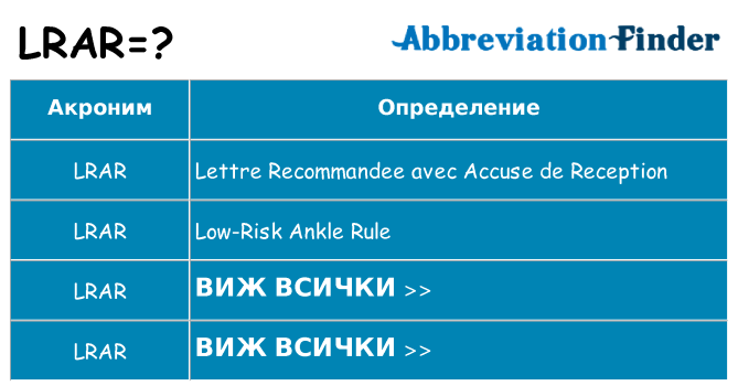 Какво прави lrar престои