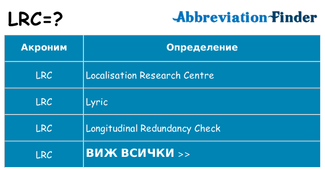 Какво прави lrc престои