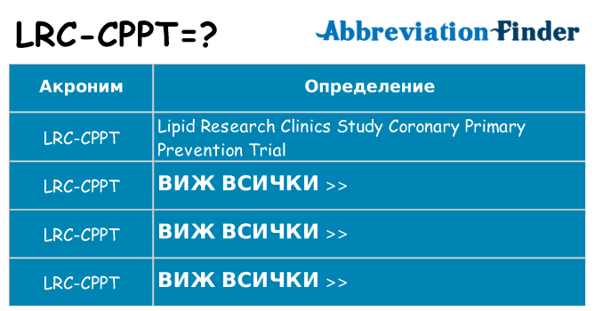 Какво прави lrc-cppt престои