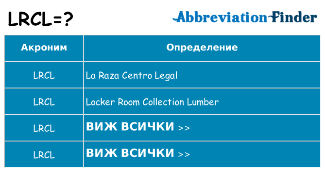 Какво прави lrcl престои