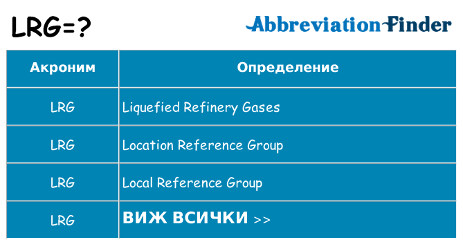 Какво прави lrg престои