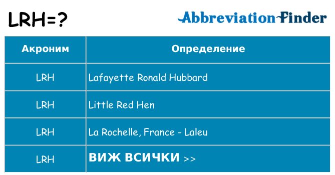 Какво прави lrh престои