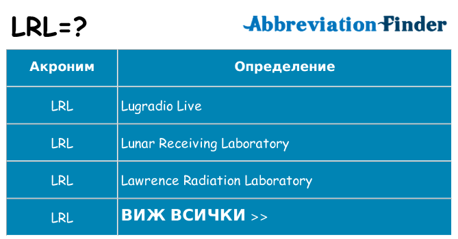 Какво прави lrl престои