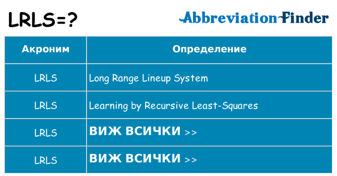 Какво прави lrls престои