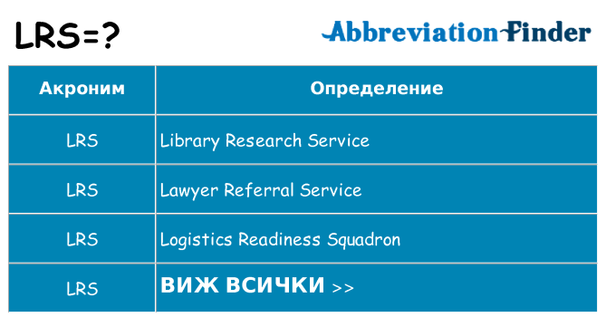 Какво прави lrs престои