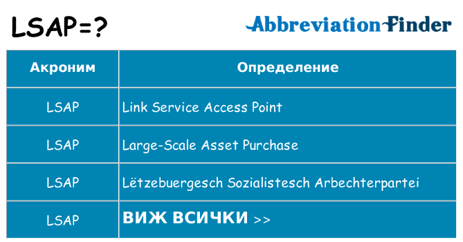 Какво прави lsap престои