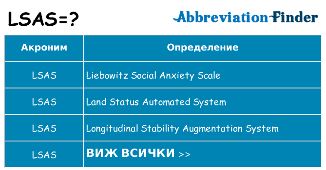 Какво прави lsas престои