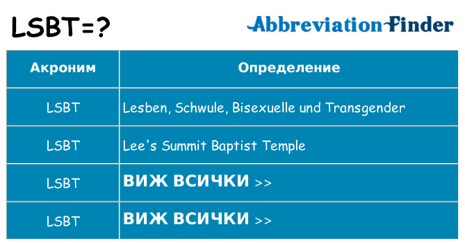 Какво прави lsbt престои