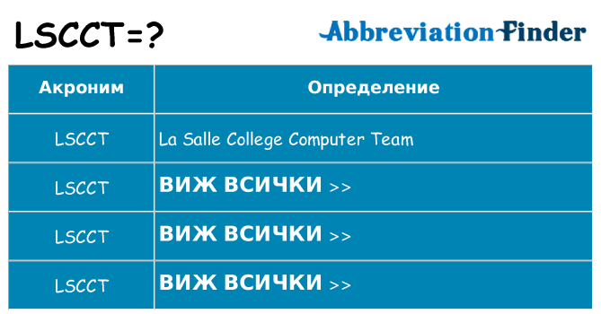 Какво прави lscct престои