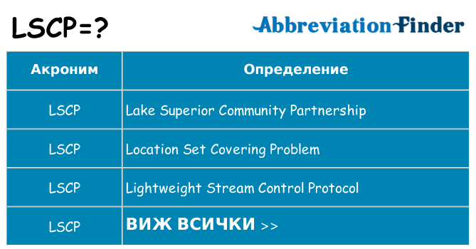 Какво прави lscp престои