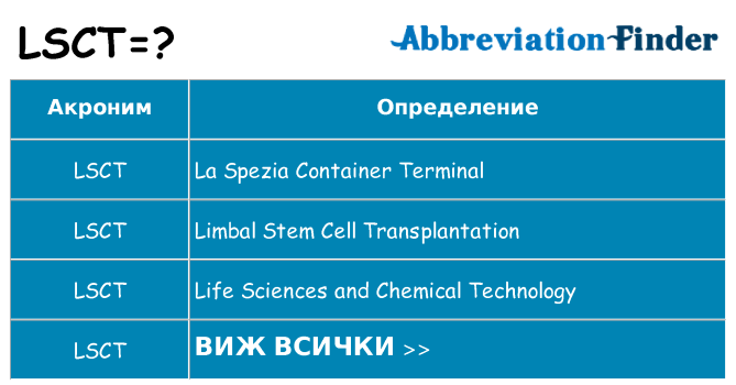 Какво прави lsct престои