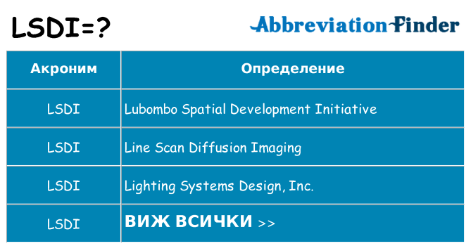 Какво прави lsdi престои