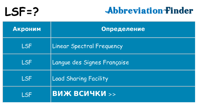 Какво прави lsf престои