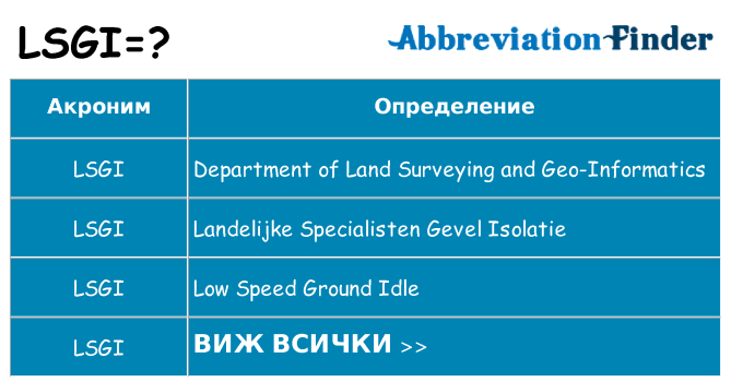 Какво прави lsgi престои