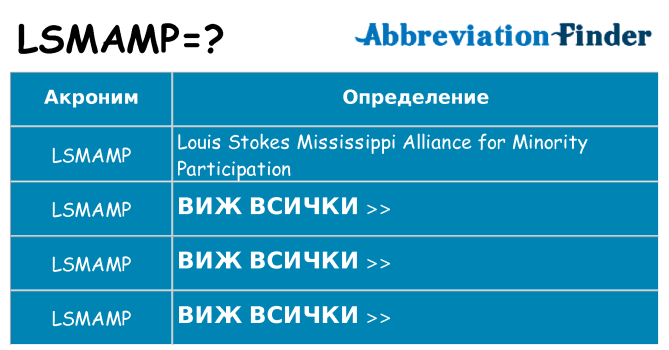 Какво прави lsmamp престои