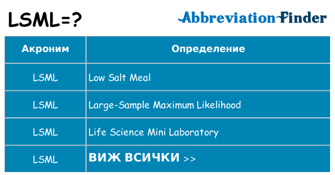 Какво прави lsml престои