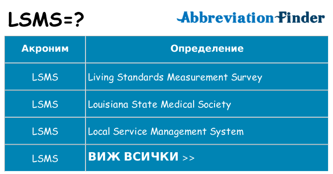 Какво прави lsms престои