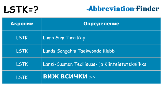 Какво прави lstk престои