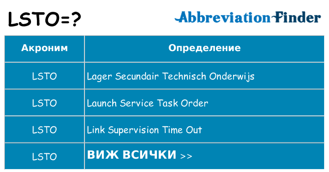 Какво прави lsto престои