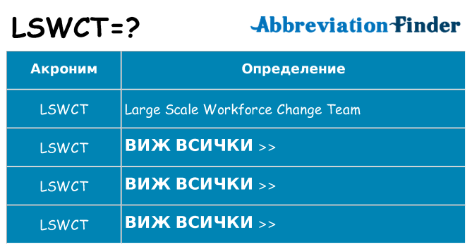 Какво прави lswct престои