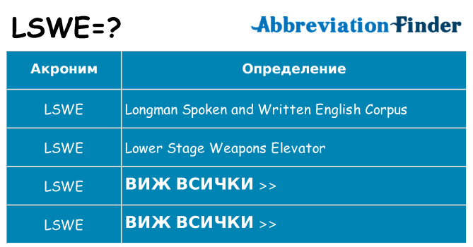 Какво прави lswe престои