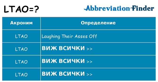 Какво прави ltao престои