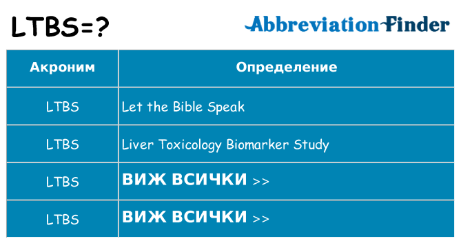 Какво прави ltbs престои