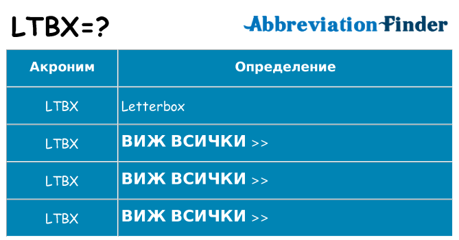 Какво прави ltbx престои