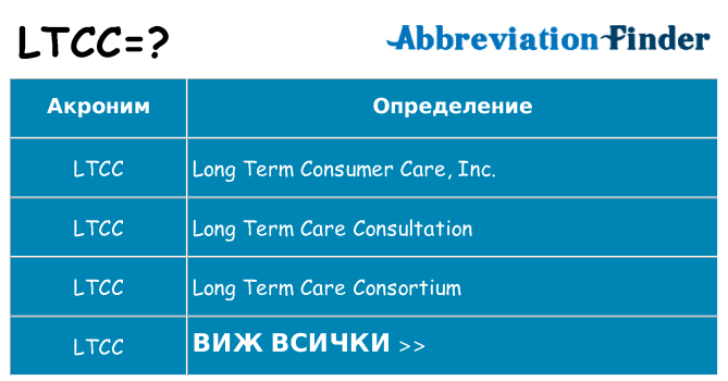 Какво прави ltcc престои