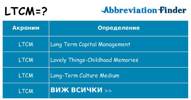 Какво прави ltcm престои