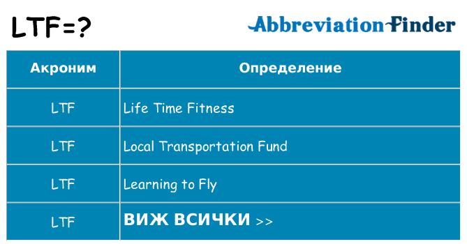 Какво прави ltf престои