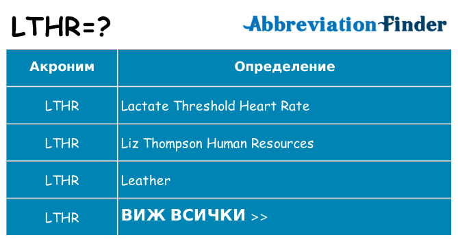 Какво прави lthr престои