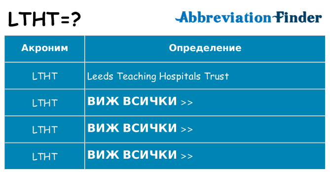 Какво прави ltht престои